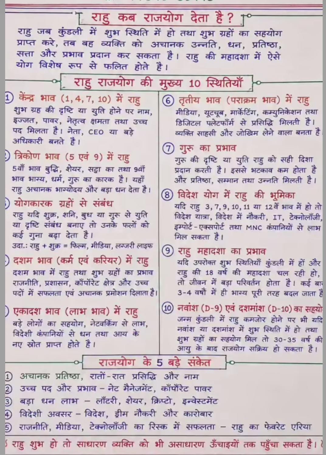Janam Kundali 8