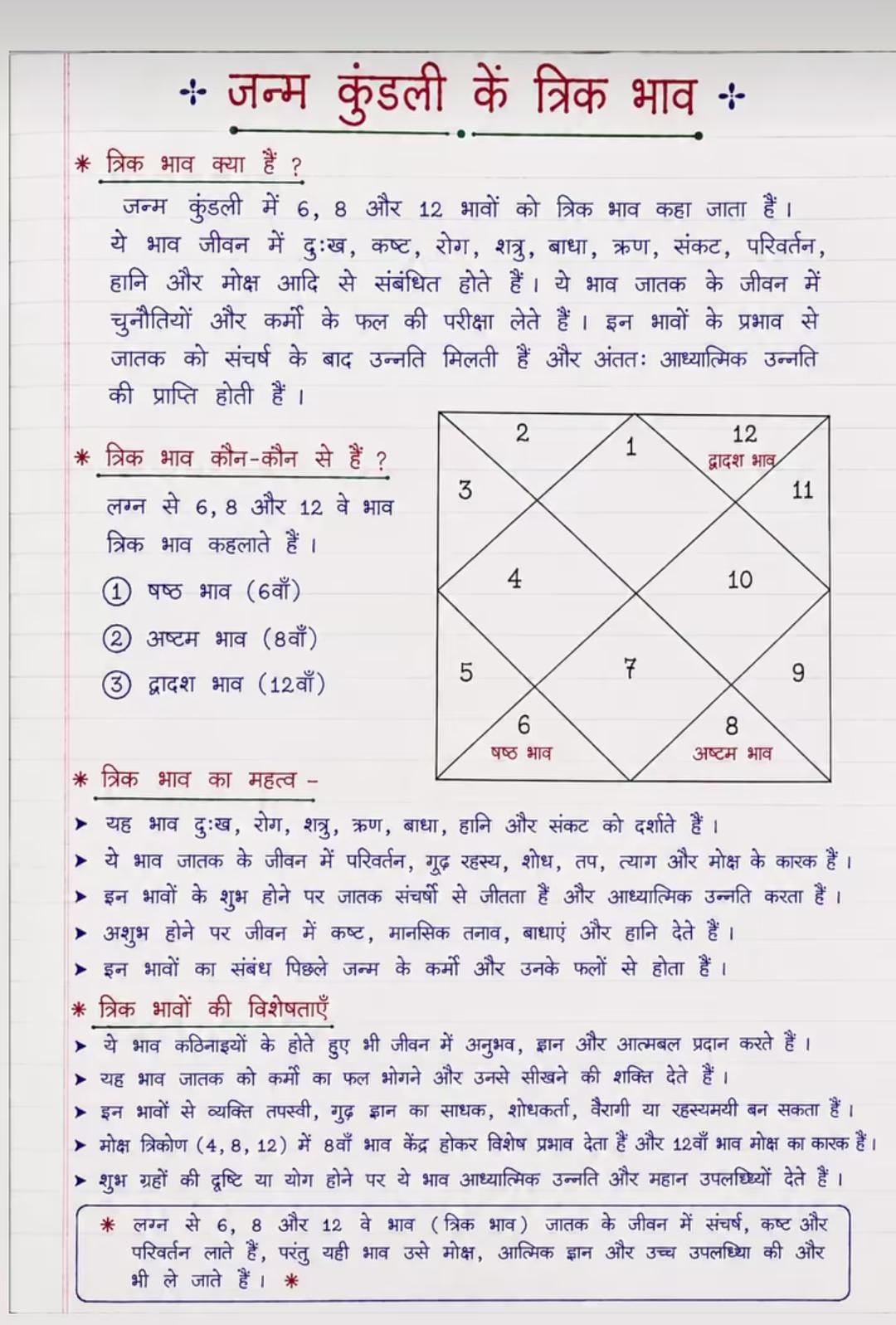 Janam Kundali 7