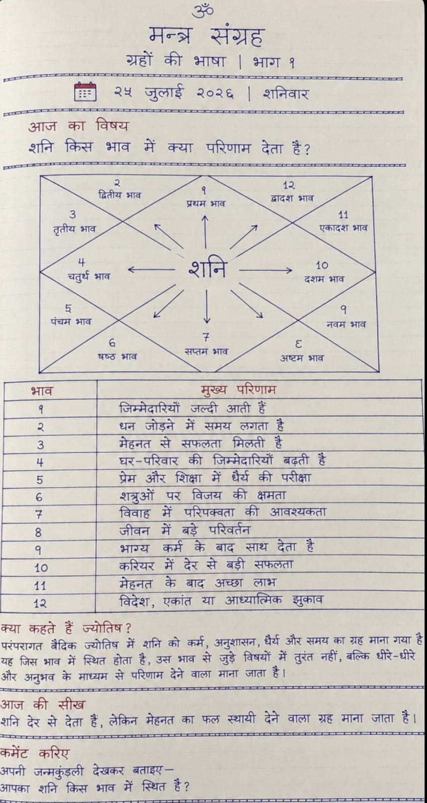 Janam Kundali 11