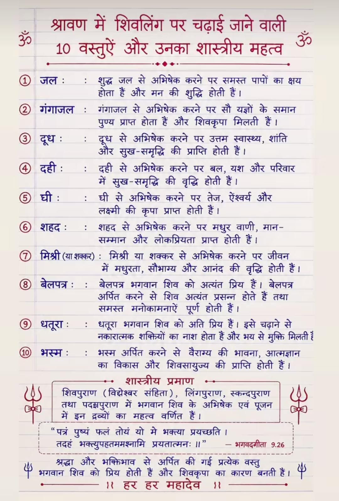 Janam Kundali 12