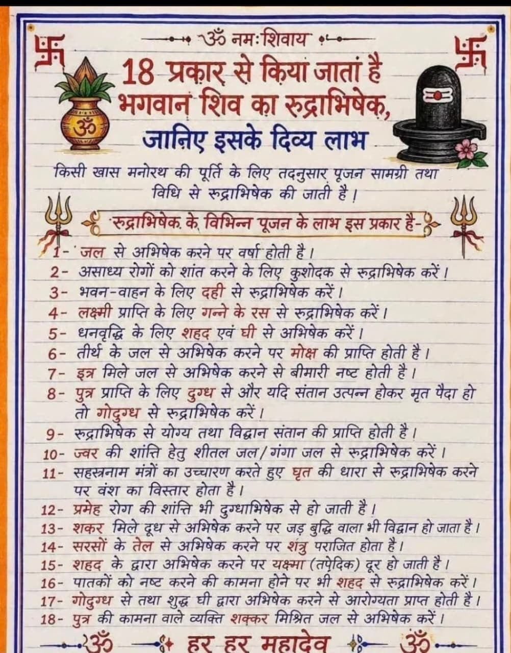 Janam Kundali 10